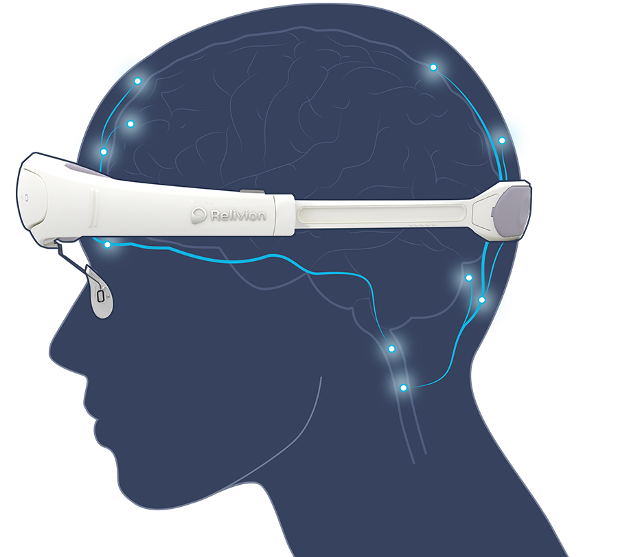 Advanced Medical Devices Powered By Neurolief